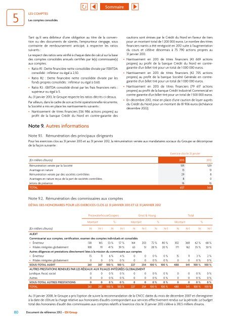 Document de référence 2012 - ESI Group