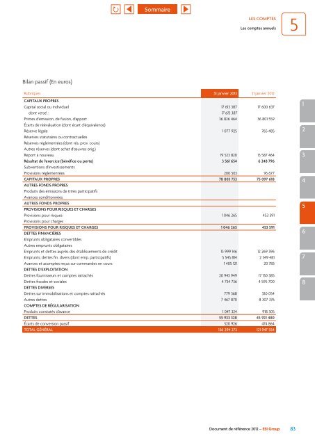 Document de référence 2012 - ESI Group