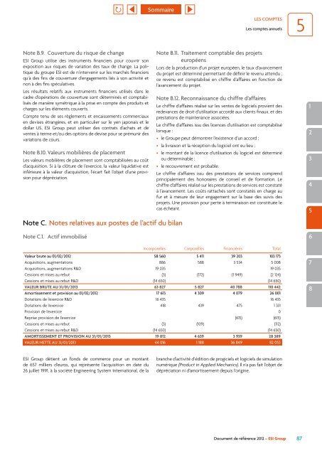 Document de référence 2012 - ESI Group