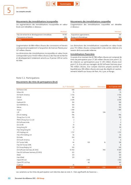 Document de référence 2012 - ESI Group