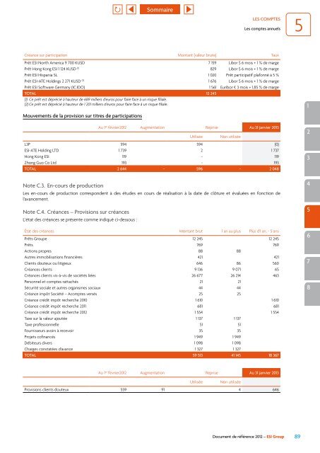 Document de référence 2012 - ESI Group