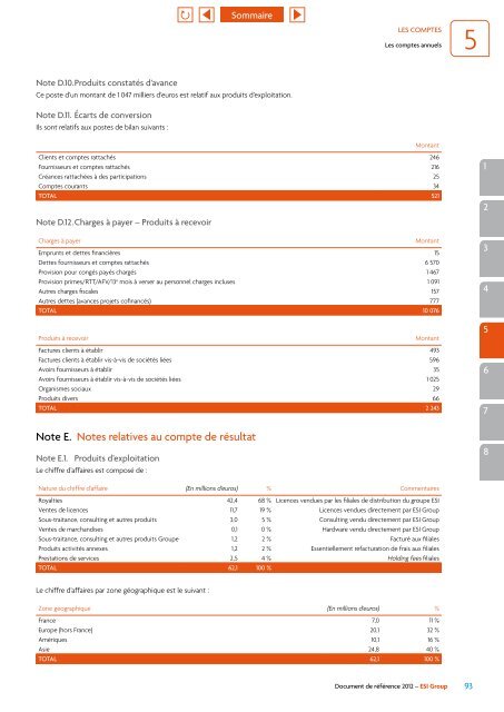 Document de référence 2012 - ESI Group