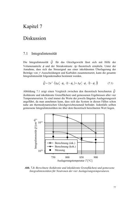 Diplomarbeit Quantitative Analyse des Ausscheidungs- verhaltens ...