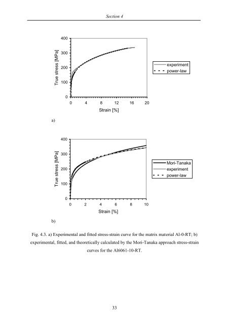 dissertation global and local fracture properties of metal matrix ...