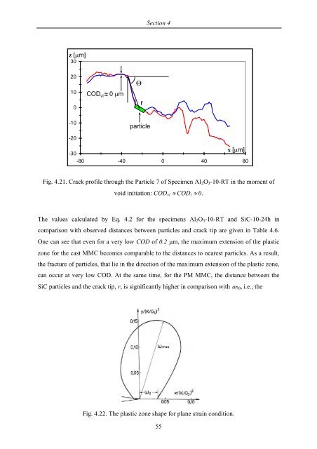 dissertation global and local fracture properties of metal matrix ...