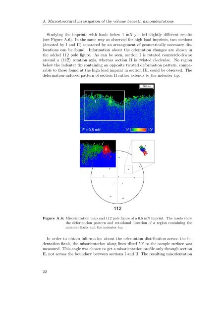 Structural Investigation of Size Effects in Plasticity using Indentation ...