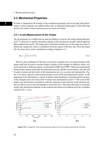 Effect of Large Shear Deformation on Rail Steels and Pure Metals