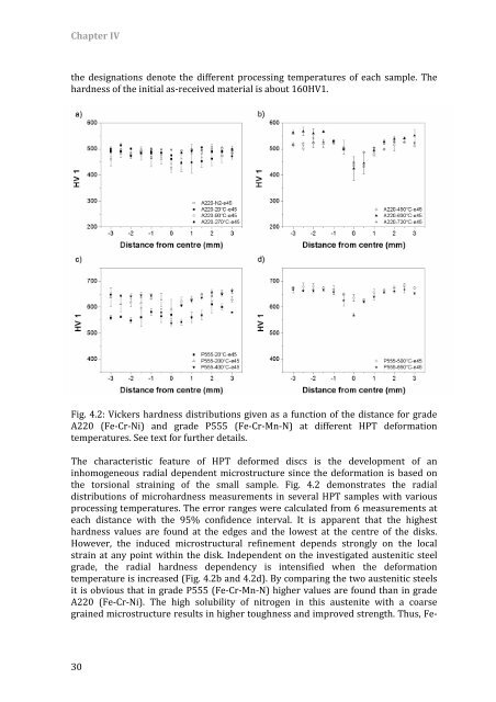 Severe Plastic Deformation of Ferritic and Austenitic Steels