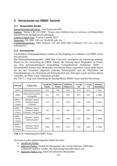 Lokale Verformungsmessung an partikelverstärktem Aluminium