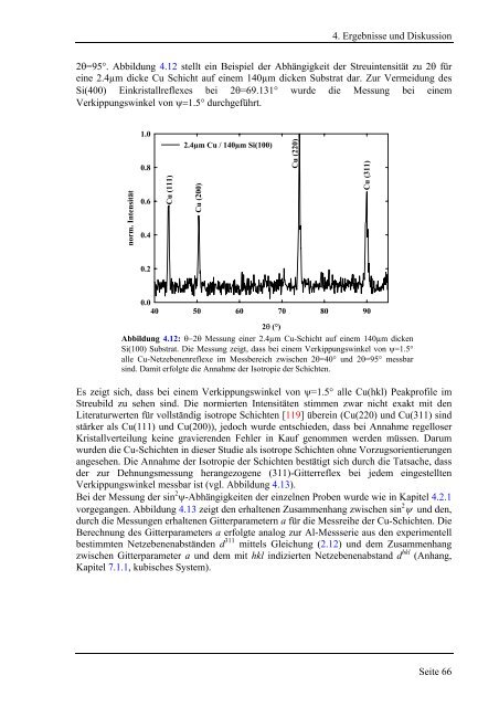 in-situ röntgendiffraktion zur charakterisierung von mechanischen ...