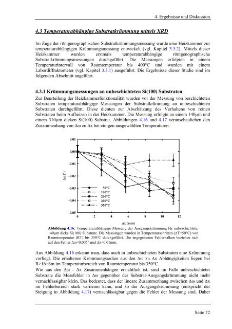 in-situ röntgendiffraktion zur charakterisierung von mechanischen ...