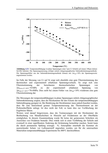 in-situ röntgendiffraktion zur charakterisierung von mechanischen ...