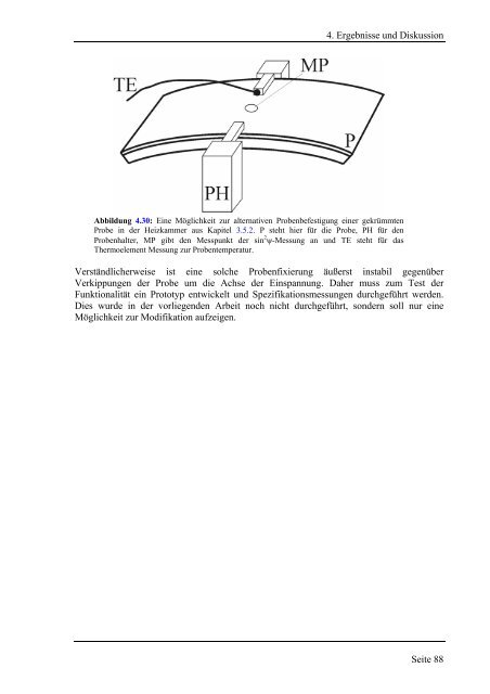 in-situ röntgendiffraktion zur charakterisierung von mechanischen ...