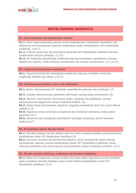 IKTko gaitasun-mapak - eskola20.org