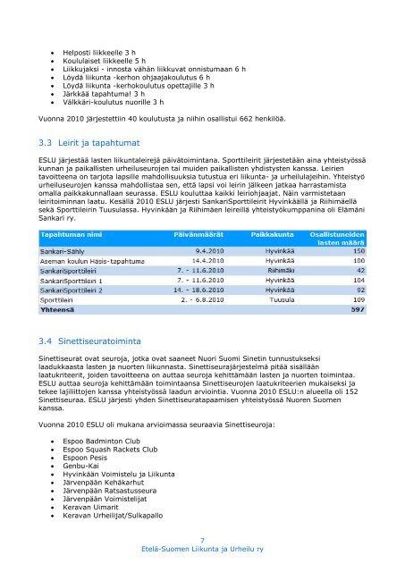 Untitled - Etelä-Suomen Liikunta ja Urheilu ry