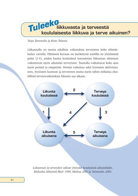 Fyysisen aktiivisuuden suositus kouluikäisille - Nuorten Akatemia