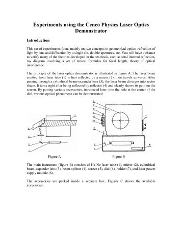 Experiments using the Cenco Physics Laser Optics Demonstrator