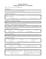 Equation Sheet for Engineering Mechanics 12—Dynamics