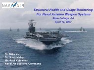 Structural Health and Usage Monitoring For Naval Aviation Weapon ...