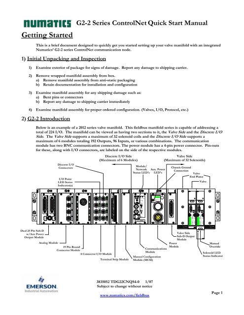 Guide de Démarrage Rapide Série 2-2 - Controlnet - ASCO Numatics