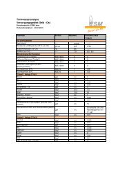 Trinkwasseranalyse Selb-Ost