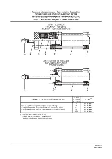 (ISO/VDMA) POUR BLOQUEUR DE TIGE PES ... - ASCO Numatics