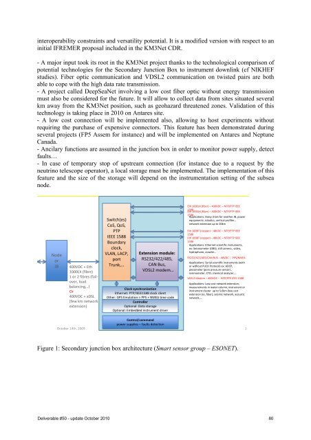 Project Deliverable D50 Report on Best Practices ... - ESONET NoE