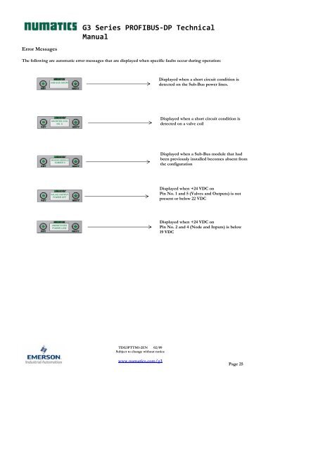 G3 Series PROFIBUS-DP Technical Manual - ASCO Numatics