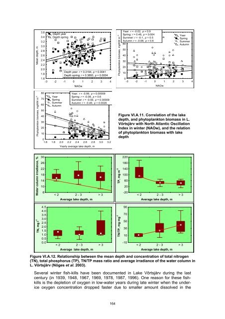 Climate Change and the European Water Dimension - Agri ...