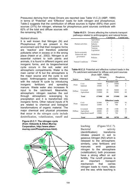 Climate Change and the European Water Dimension - Agri ...