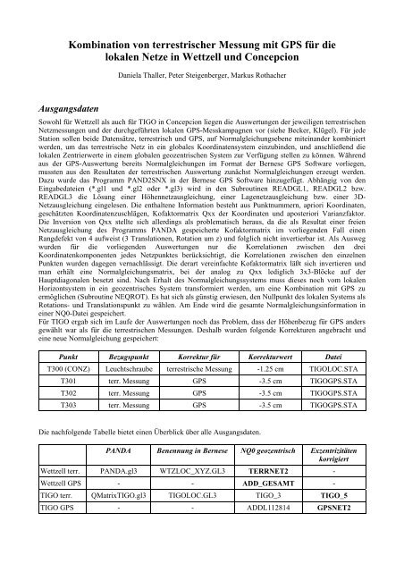 Kombination von terrestrischer Messung mit GPS für die lokalen ...