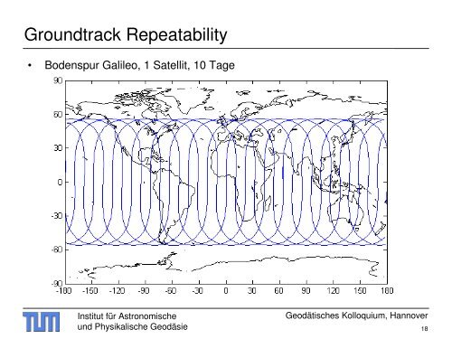 Galileo - Institut für Astronomische und Physikalische Geodäsie ...