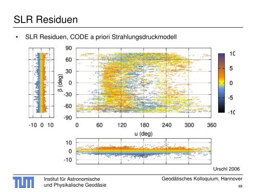 Galileo - Institut für Astronomische und Physikalische Geodäsie ...