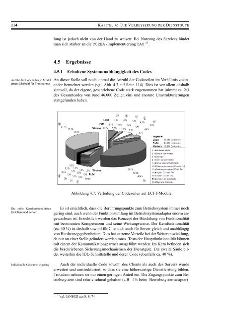 Download - FESG - Technische Universität München