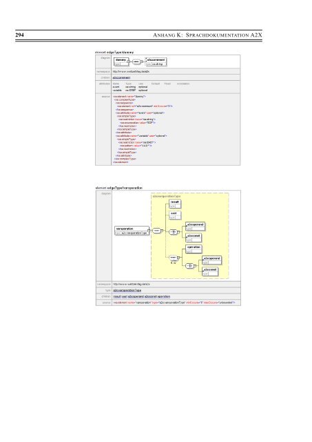 Download - FESG - Technische Universität München