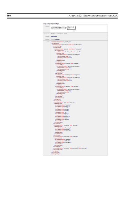 Download - FESG - Technische Universität München