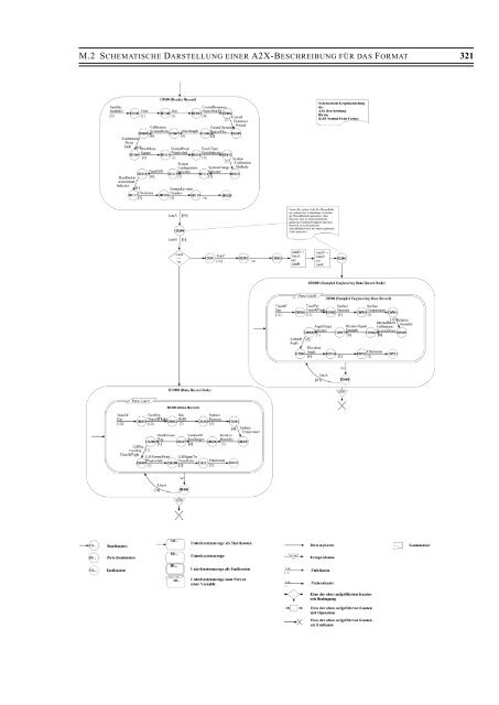 Download - FESG - Technische Universität München