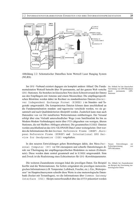 Download - FESG - Technische Universität München