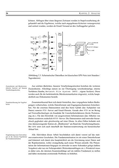 Download - FESG - Technische Universität München