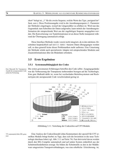 Download - FESG - Technische Universität München