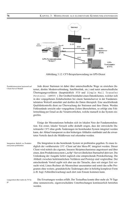 Download - FESG - Technische Universität München