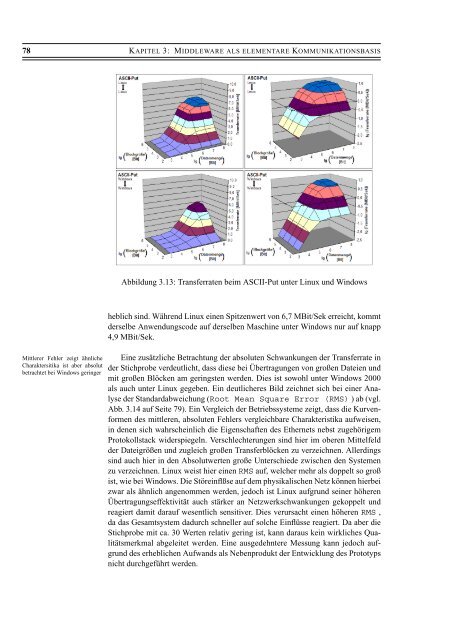 Download - FESG - Technische Universität München