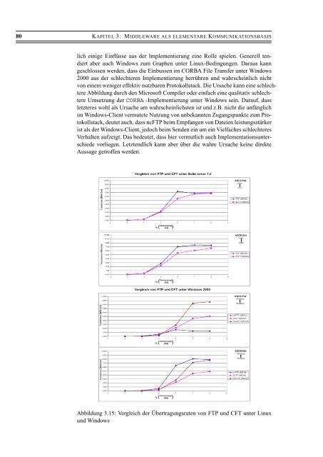 Download - FESG - Technische Universität München