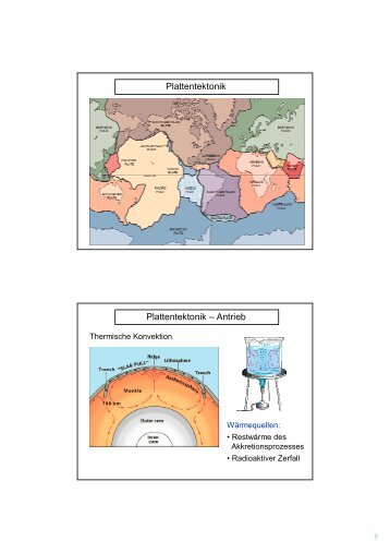 Plattentektonik Plattentektonik – Antrieb