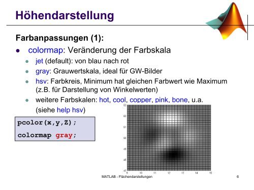 MATLAB Flächendarstellungen - espace