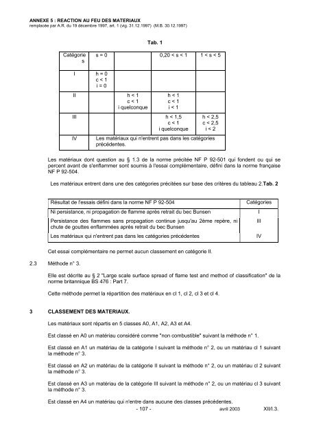 xii/i.3. arrete royal du 7 juillet 1994 fixant les normes de base en ...