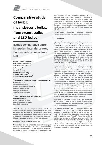Estudo comparativo entre lâmpadas - Espaço Energia