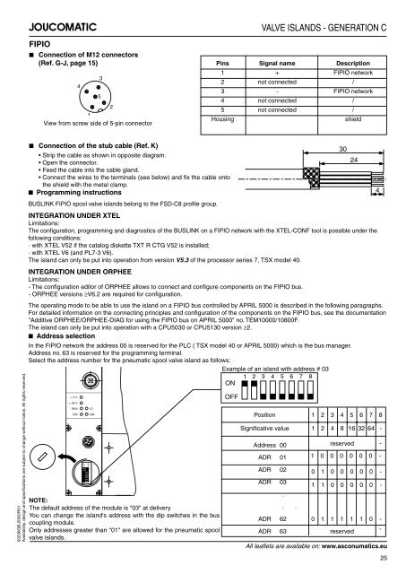 Generation C / Génération C - ASCO Numatics