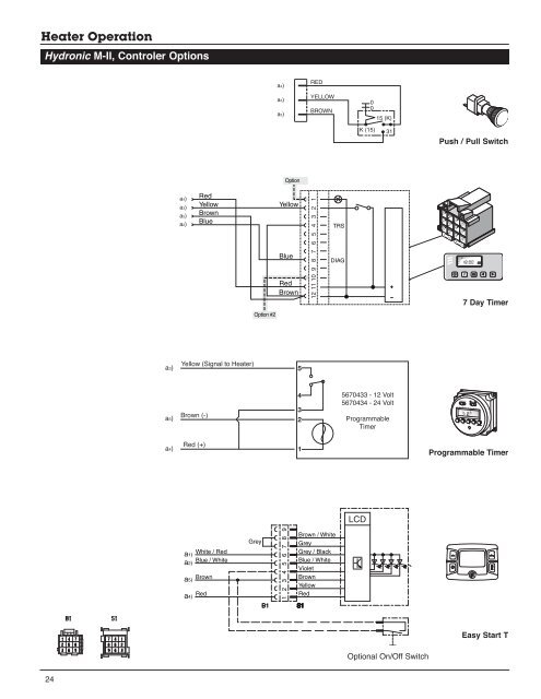 Hydronic M-II (Water Heater) - Espar