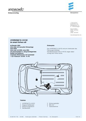 Smart fortwo CDi 2005.indd - Espar